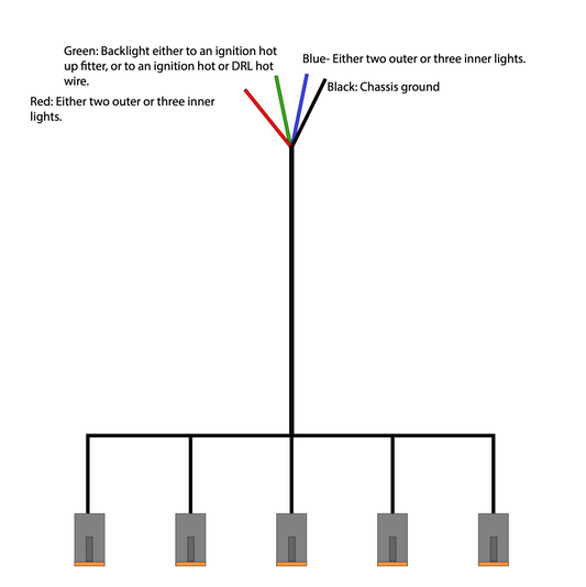 CJC-OffRoad Built 5 light Baja Designs LP -  UPFITTER Wiring Harness